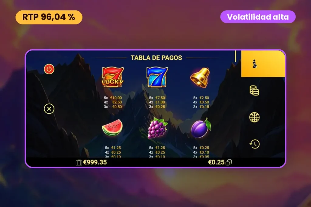 RTP 96,04 % y volatilidad alta de 3 Spirit Volcanoes